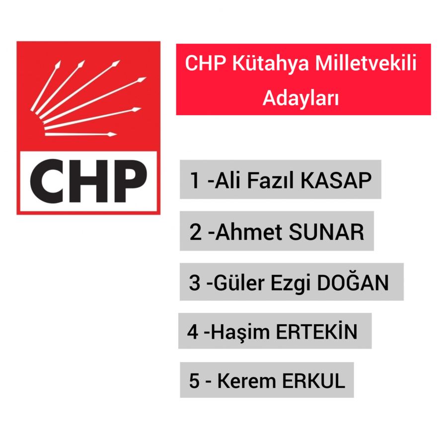 Kütahya CHP Milletvekili Adayları 